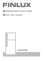 Finlux