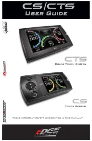 Edge Products