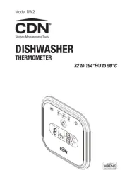 CDN