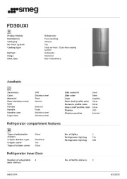 Smeg