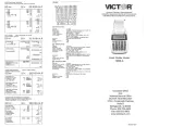 Victor