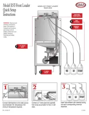 CMA Dishmachines
