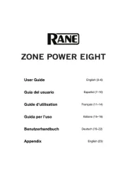 Rane