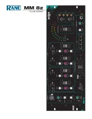 Rane