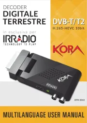 Kora