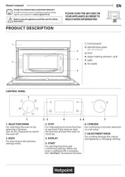 Hotpoint