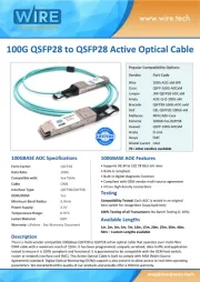 Wire Technologies